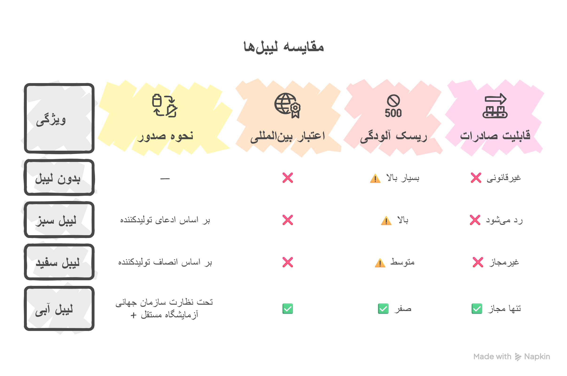 fruit-tree fruit-tree