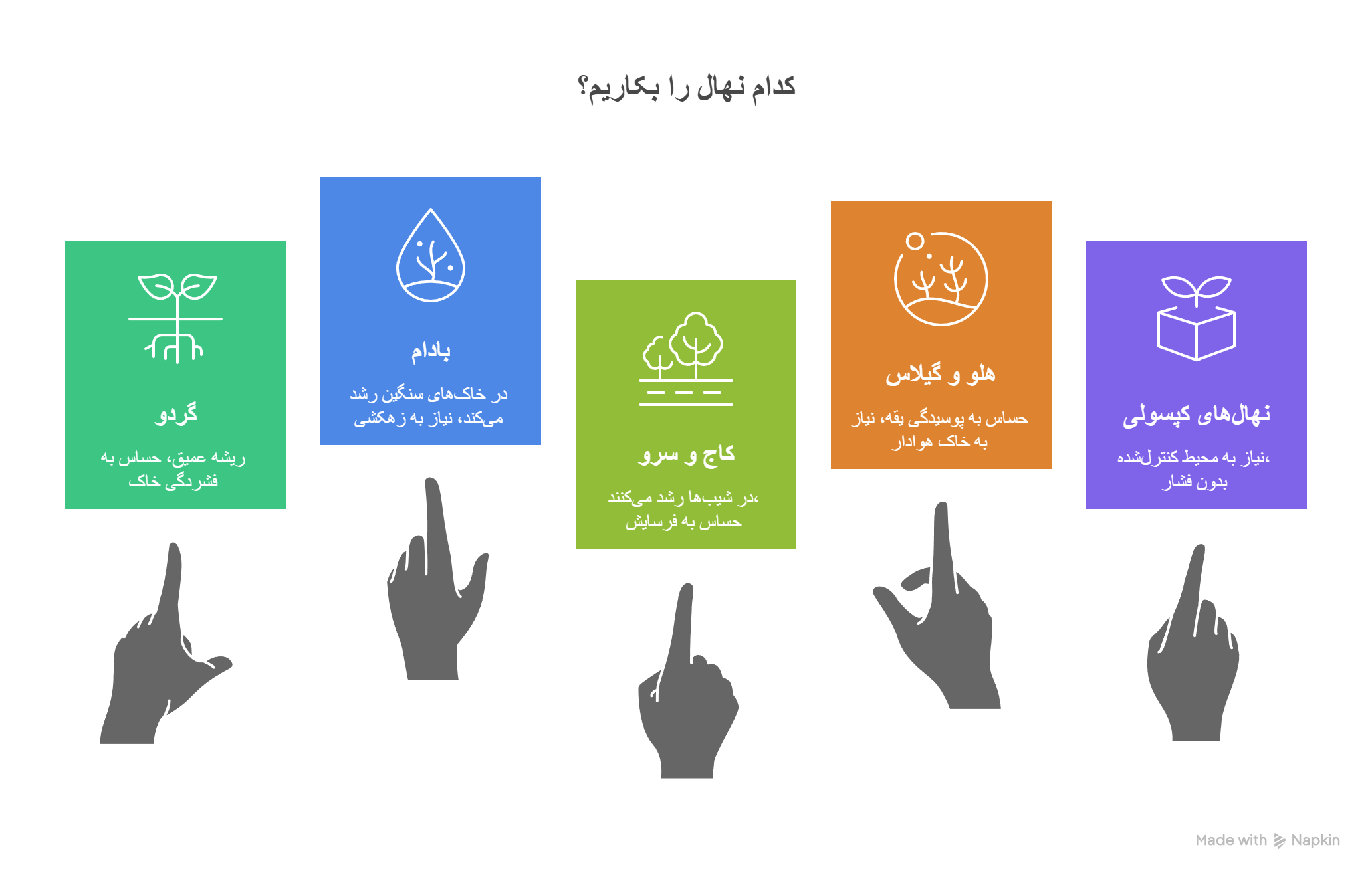 lightweight-mulch lightweight-mulch